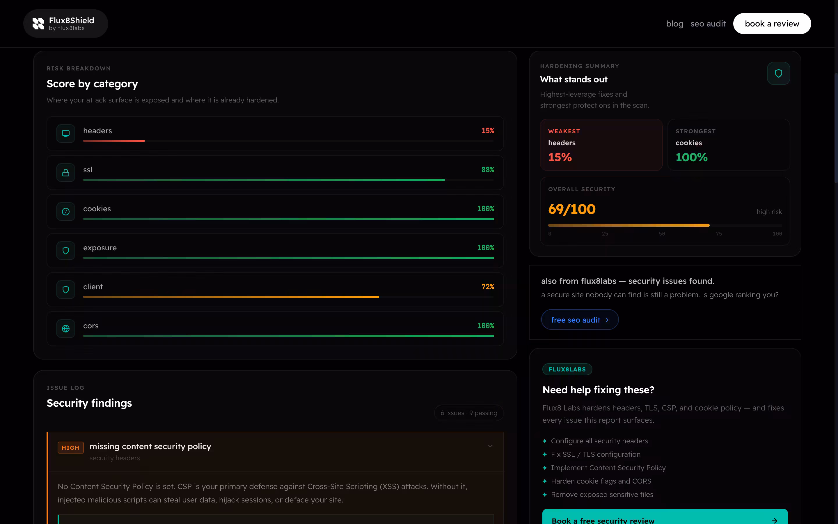 Flux8Shield — URL Security Scanner — tools website screenshot built by Flux8Labs