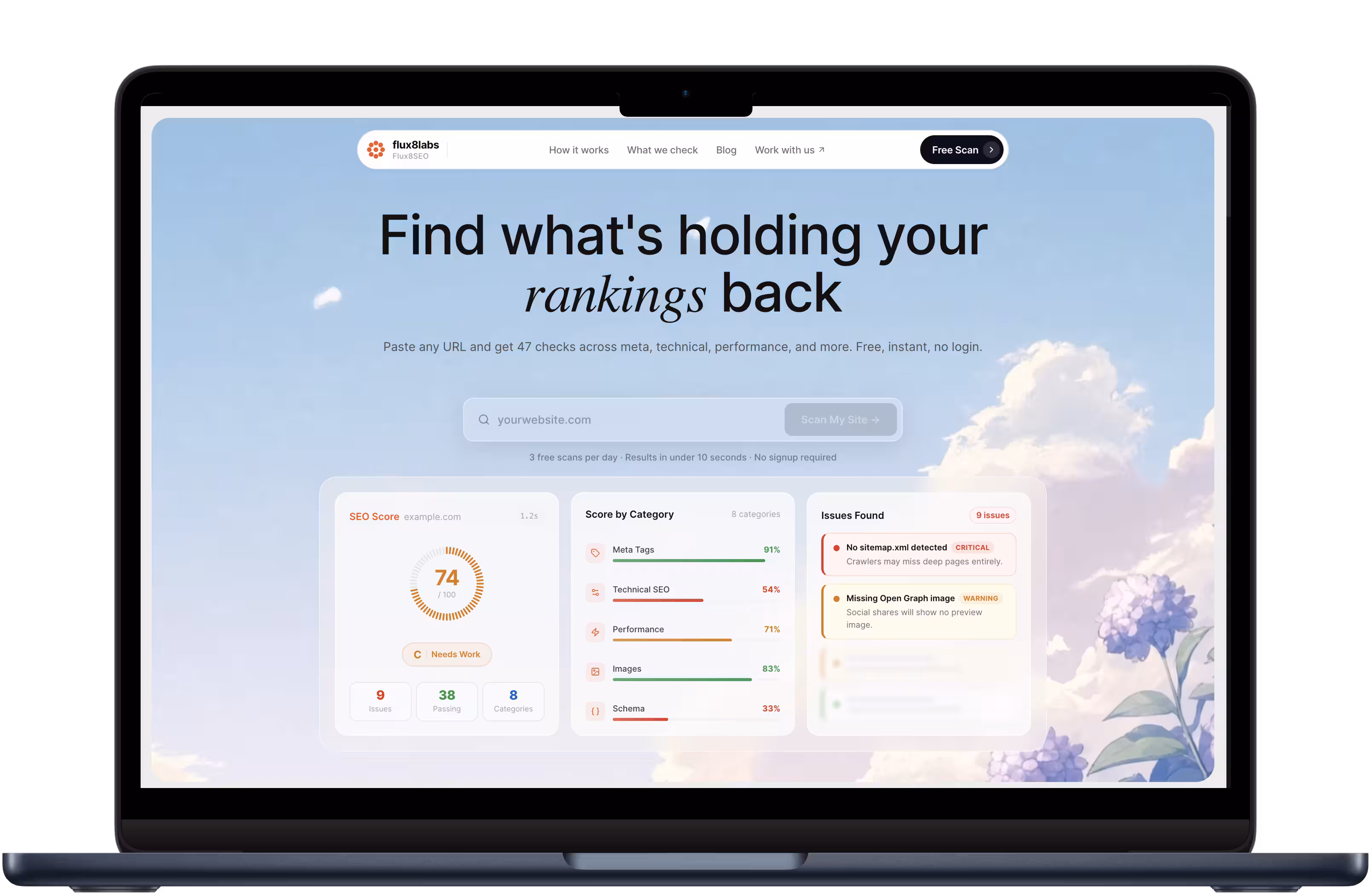 Flux8SEO — Instant SEO Audit Tool — Tools & Utilities project screenshot by Flux8Labs
