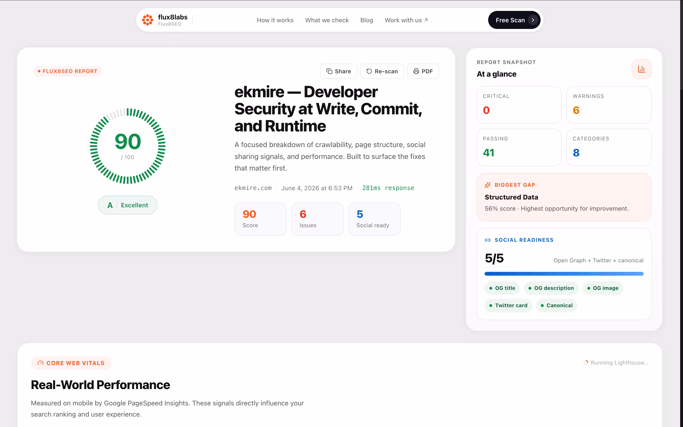 Flux8SEO — Instant SEO Audit Tool live preview